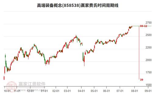 夢網(wǎng)科技擬參設(shè)高新投高端裝備產(chǎn)業(yè)私募股權(quán)投資基金，深化科技產(chǎn)業(yè)布局