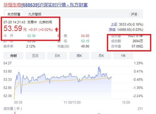 安徽長豐新晉女首富 締造合肥第十家科創(chuàng)板上市公司的科技先鋒